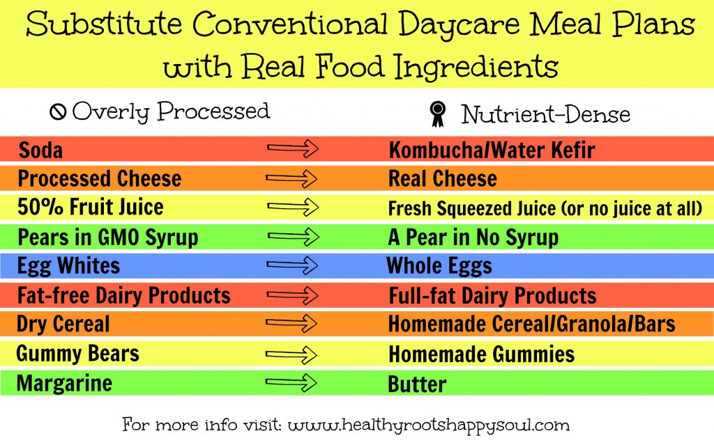 substitute conventional daycare meal plans with real food ingredients